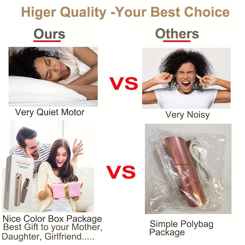 Facial Hair Remover  - Epilator